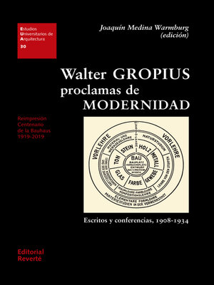 cover image of Walter Gropius. Proclamas de modernidad
